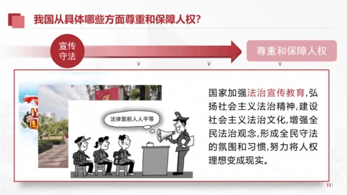 1.1.2国家权力属于人民+国家尊重和保障人权（2023更新版）