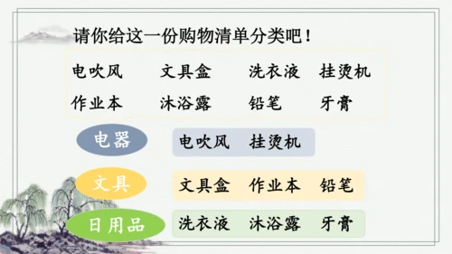 部编版三年级上册语文 语文园地八  课件