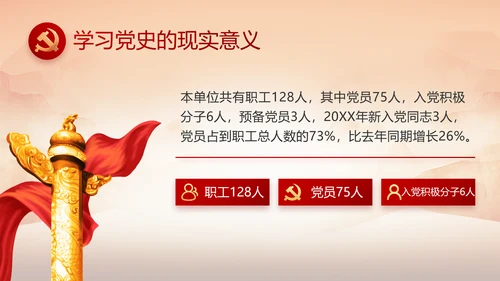党支部党史学习教育年年终总结动态PPT