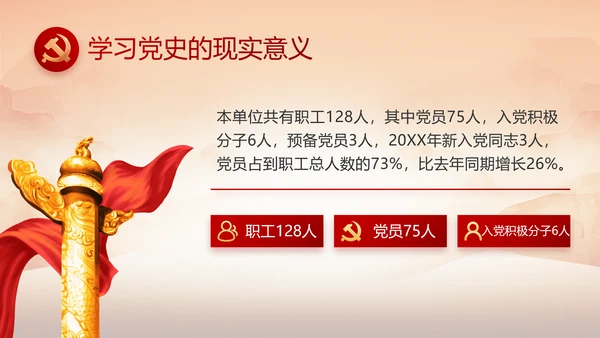 党支部党史学习教育年年终总结动态PPT