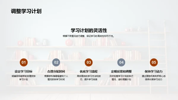 高二学子的进阶之路