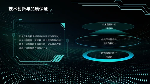 青绿色科技风汽车商业计划书PPT模板