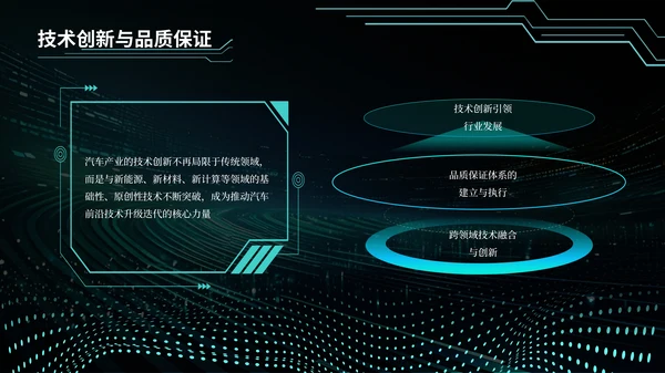 青绿色科技风汽车商业计划书PPT模板