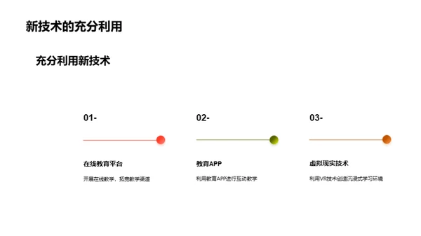 教育实践与创新思维