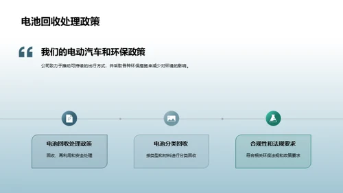 电动汽车与绿色未来