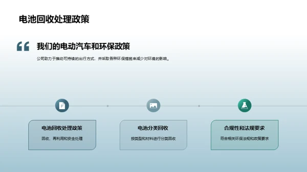 电动汽车与绿色未来