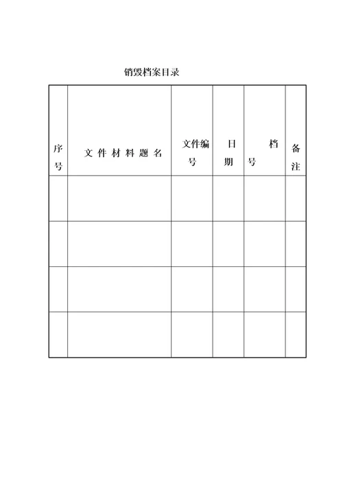 档案管理之档案鉴定、销毁制度2016