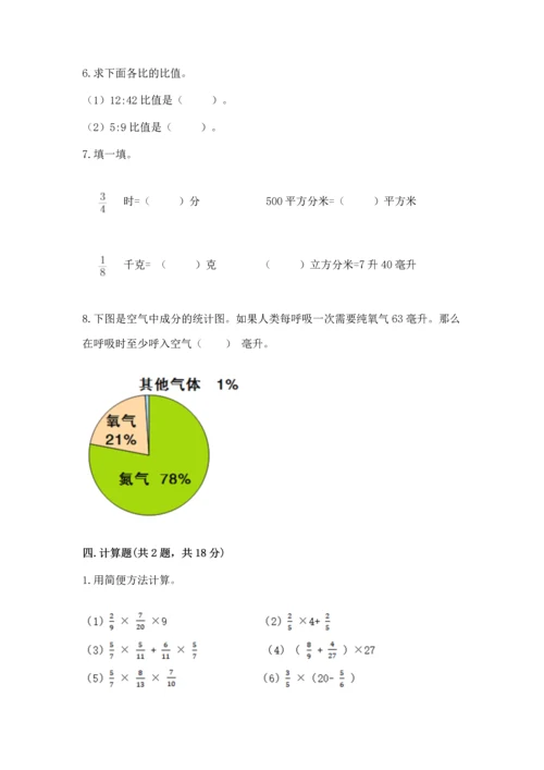 人教版六年级上册数学期末检测卷精品【满分必刷】.docx