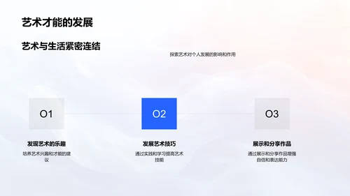 艺术润物生活PPT模板