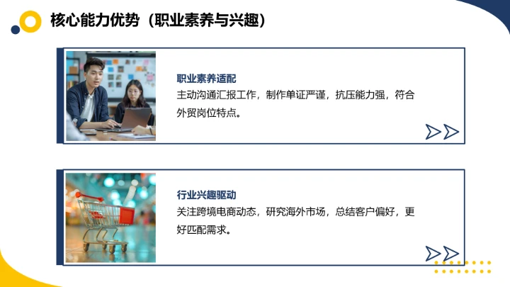 黄蓝简约风英语专业大学生职业生涯规划发展展示PPT模版