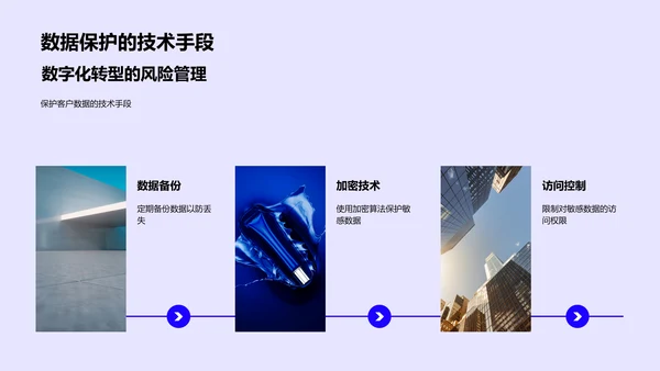 体育营销数字化实践PPT模板