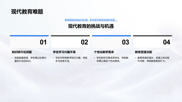 教育科技的应用PPT模板