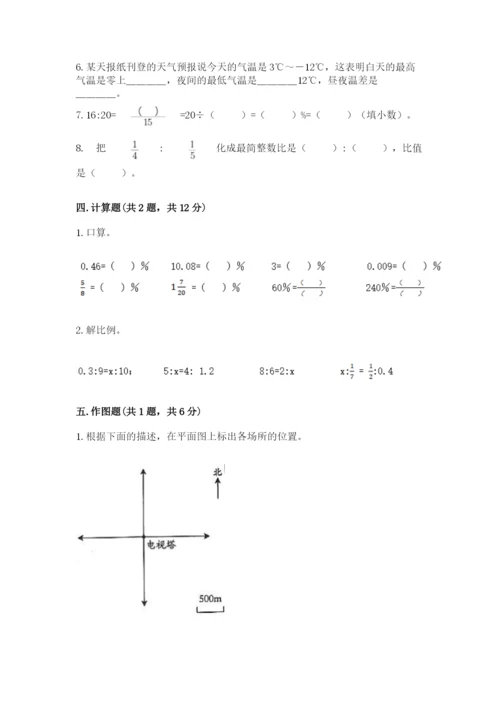 北师大版小学六年级下册数学期末检测试题附答案【模拟题】.docx