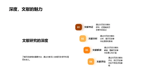 历史的智慧之门