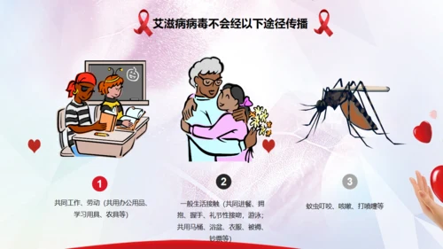 AIDS禁毒防艾滋病关爱生命主题班会通用PPT模板