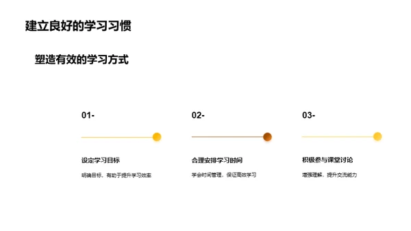 大学生活的探索与成长