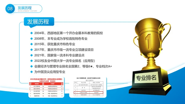 会展经济与管理专业介绍PPT