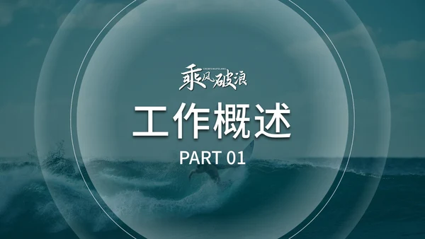 蓝色商务乘风破浪微粒体岗位竞聘自我介绍PPT模板