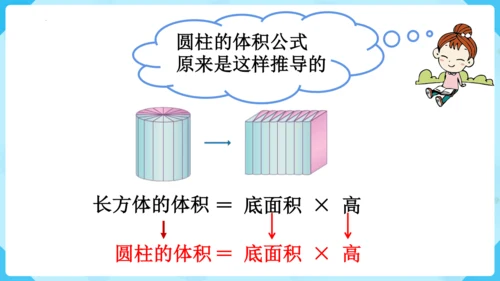 《立体图形的体积》整理与复习（课件）-2023-2024学年六年级上册数学人教版