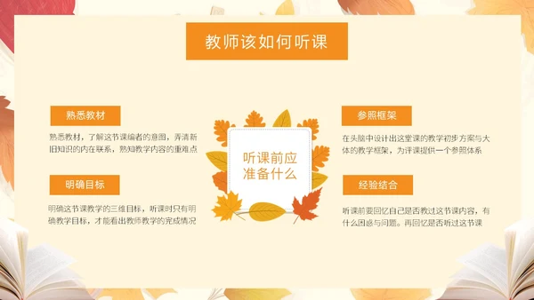 橙色插画风简约风幼儿园听课评课PPT模板如何听课评课