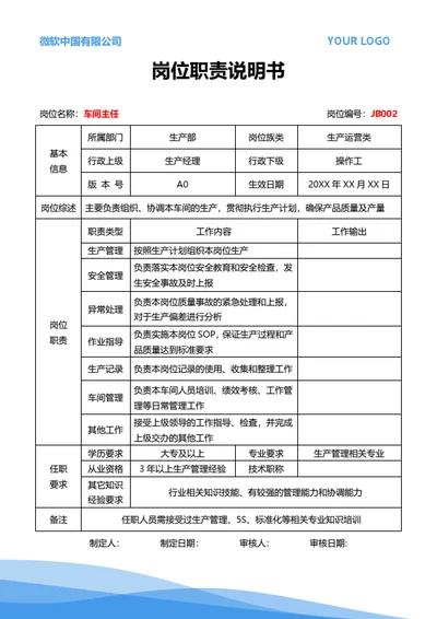 岗位职责说明书（生产车间主任）