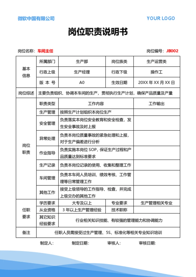 岗位职责说明书（生产车间主任）