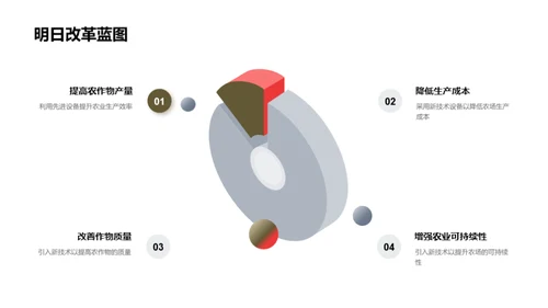 农业技术升级年终总结