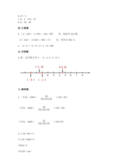 滦南县六年级下册数学期末测试卷1套.docx