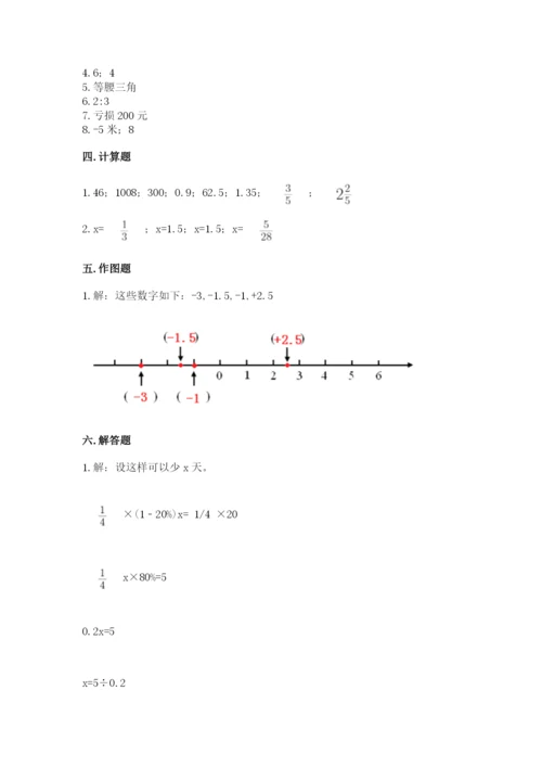 小学六年级下册数学期末卷附答案【研优卷】.docx