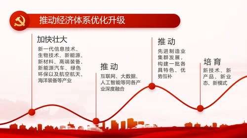 红色大气街道社区年度工作总结PPT动态模板