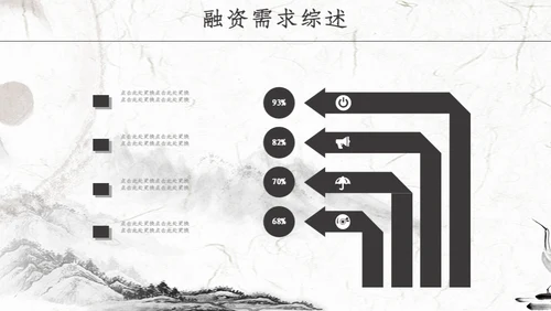 中国风商业项目计划书通用PPT模版