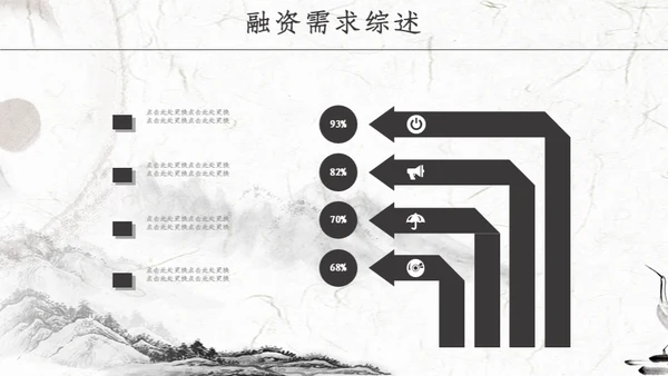 中国风商业项目计划书通用PPT模版