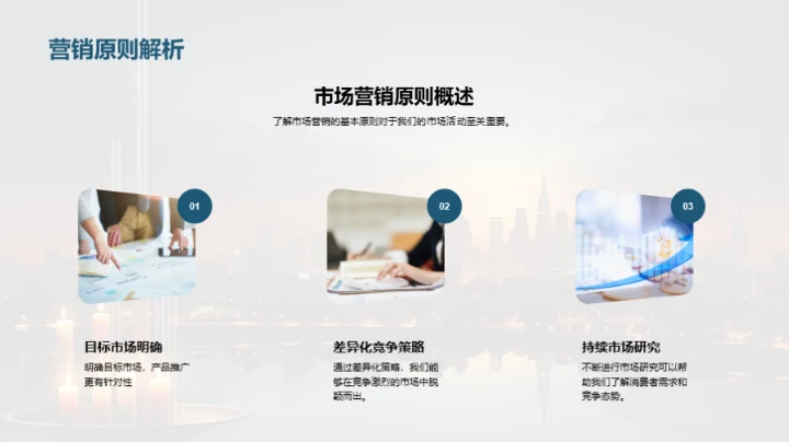 策略动态与市场展望