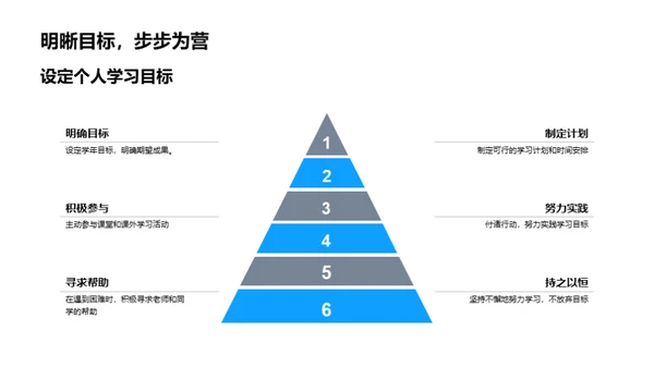 新学年新起点