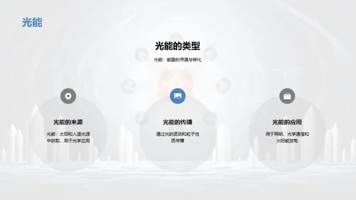 3D风教育培训教学课件PPT模板