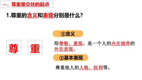 【新课标】4.1尊重他人 课件（24张ppt）【2024年秋新教材】