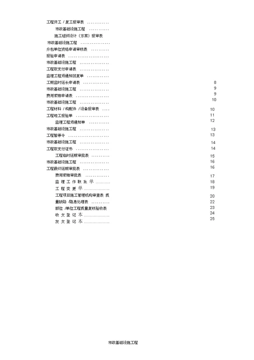 市政工程监理表格最新