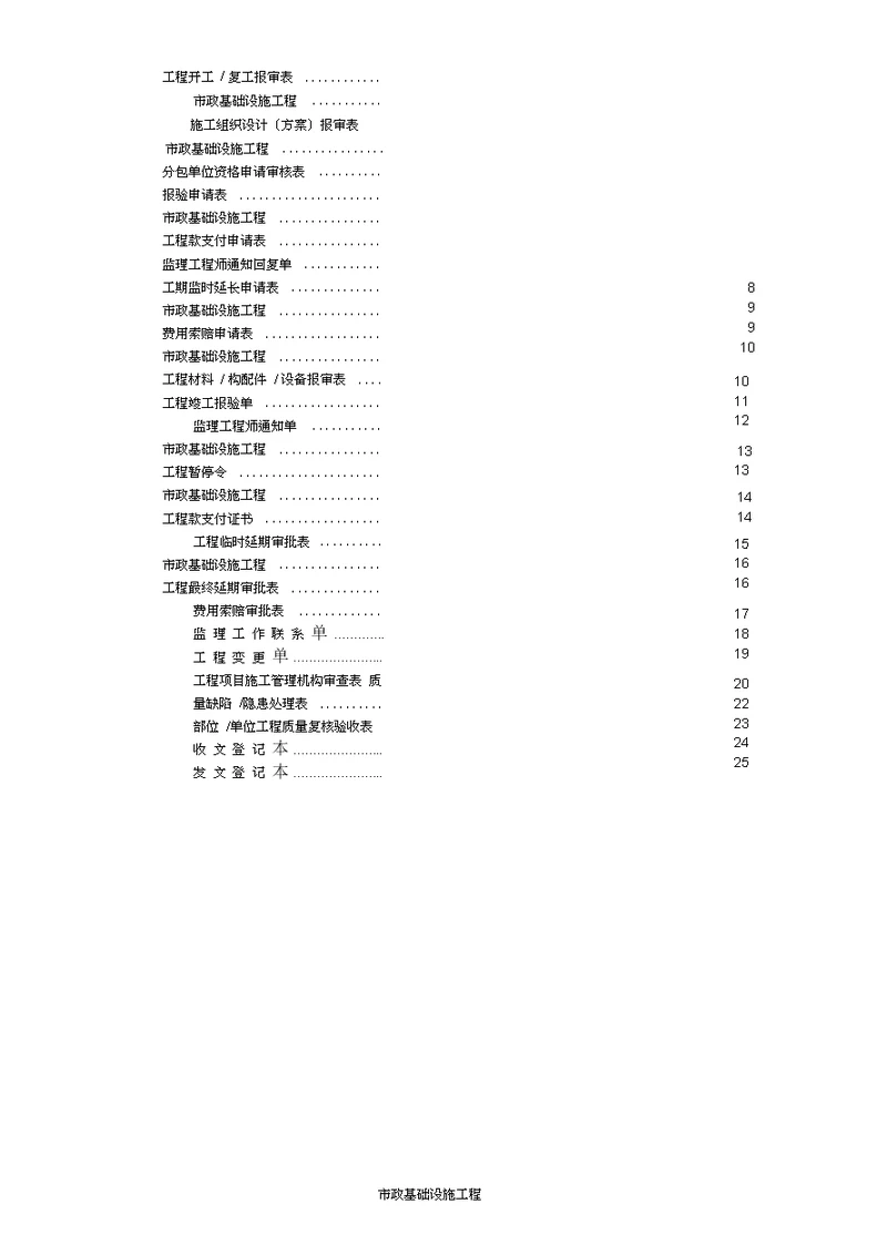 市政工程监理表格最新