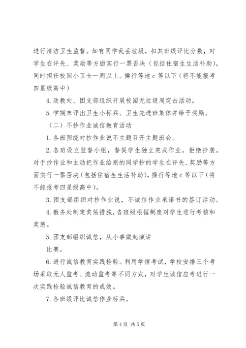 诚信从小事做起主题教育活动方案.docx