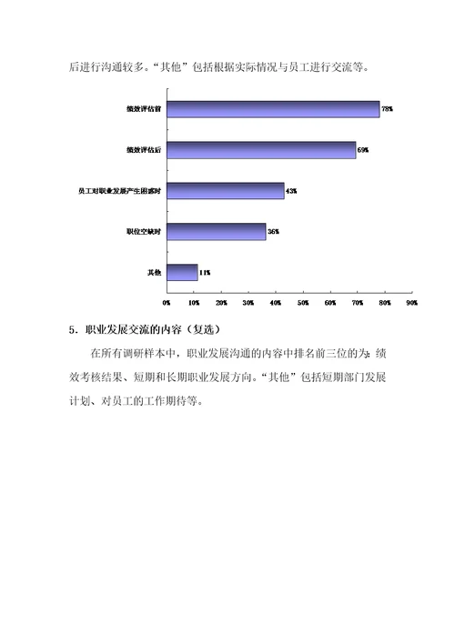 职业生涯发展沟通