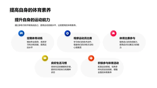 运动技巧教学报告PPT模板