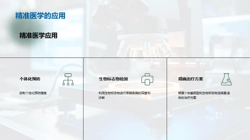 生物医学研究的突破与挑战