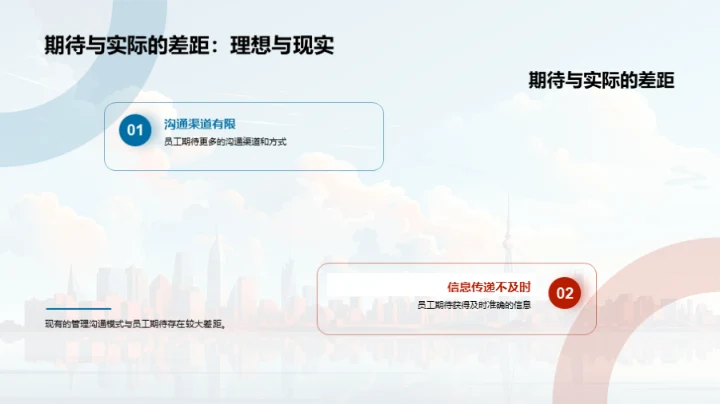 掌控未来：咨询公司沟通新篇章