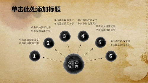 古香古色中国风佛教PPT动态模板信佛