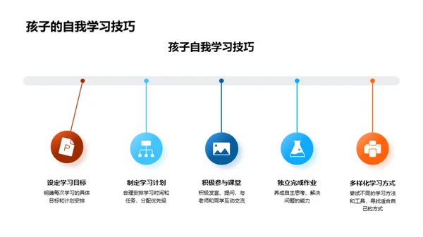 英语学习：策略与实践