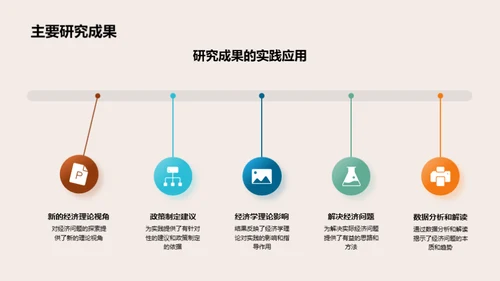 经济学研究解析