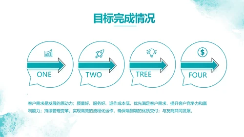 五四青年节点燃青春放飞梦想PPT