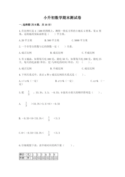 小升初数学期末测试卷有精品答案.docx