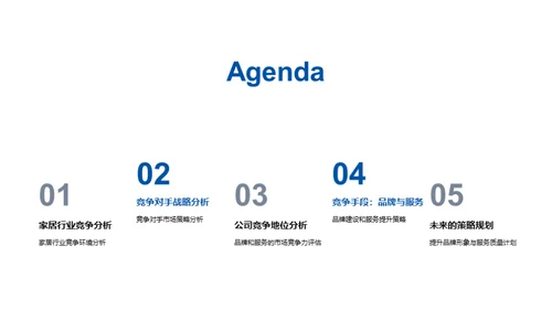 家居市场竞争与战略