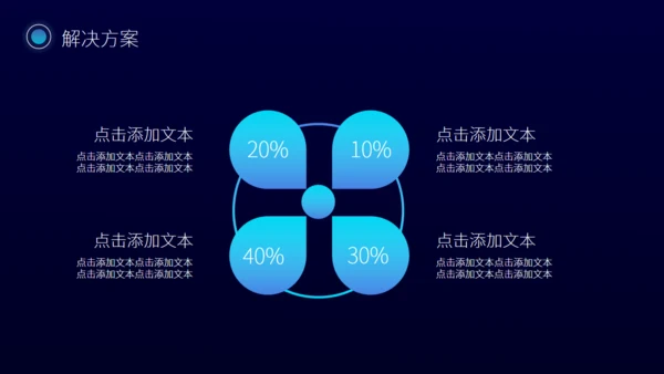 科学IT互联网大数据活动策划通用PPT模板